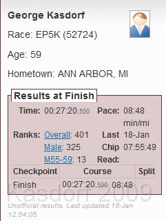 Houston ep5K 2009 1850.jpg - The early results.